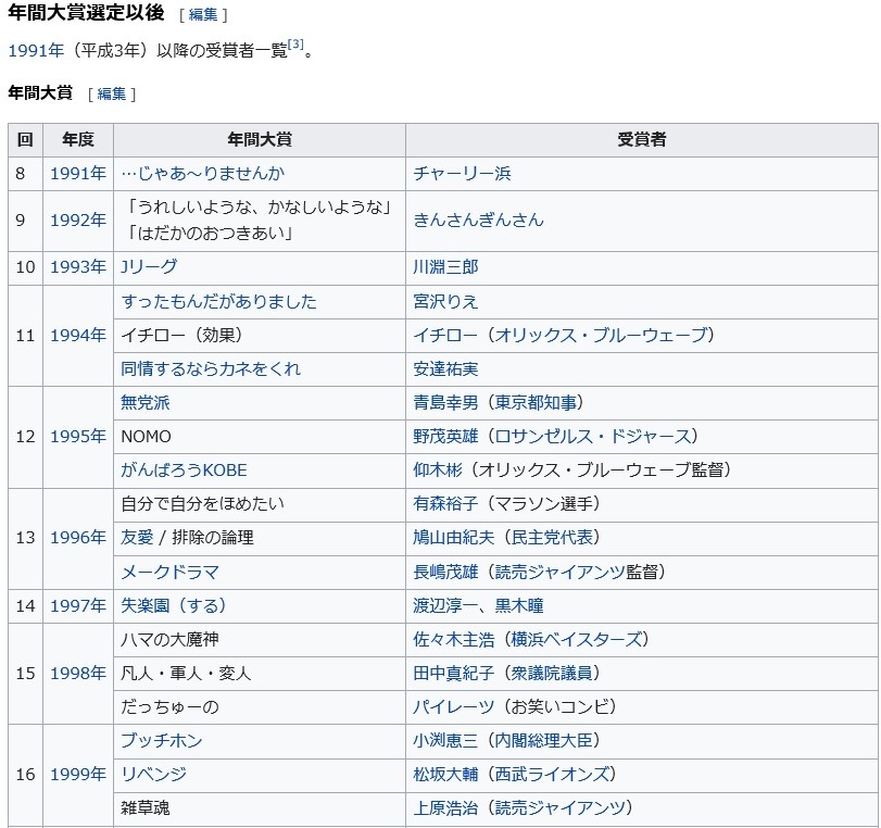 f:id:sankairenzoku10cm:20200407113217j:plain