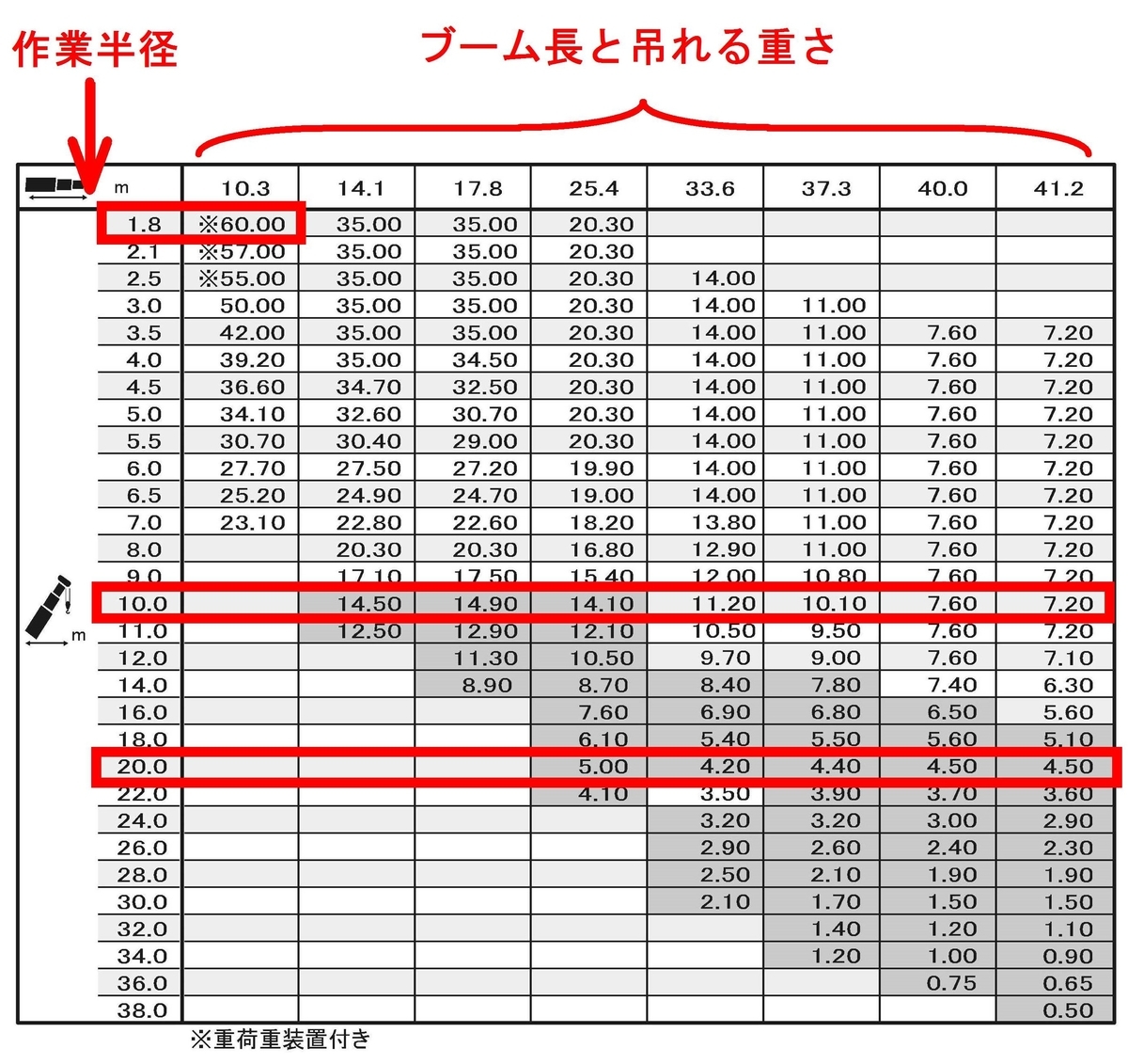 f:id:sankairenzoku10cm:20200410130201j:plain