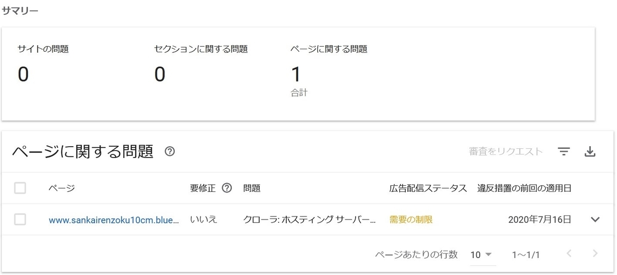 f:id:sankairenzoku10cm:20200718100609j:plain f:id:sankairenzoku10cm:20200718100609j:plain