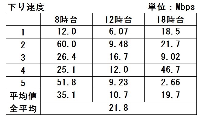 f:id:sankairenzoku10cm:20201007102033j:plain f:id:sankairenzoku10cm:20201007102033j:plain