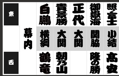 f:id:sankairenzoku10cm:20201026093928j:plain f:id:sankairenzoku10cm:20201026093928j:plain