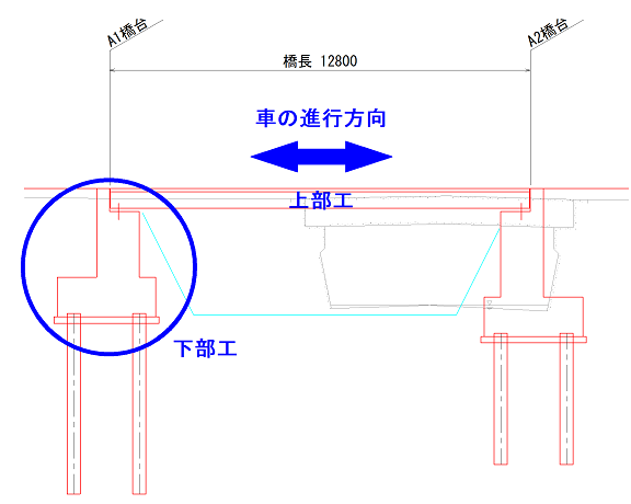 f:id:sankairenzoku10cm:20210422145217j:plain