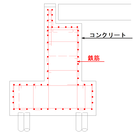 f:id:sankairenzoku10cm:20210422145251j:plain