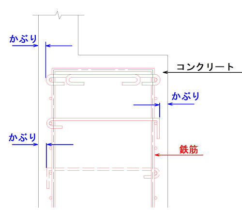 f:id:sankairenzoku10cm:20210422145416j:plain