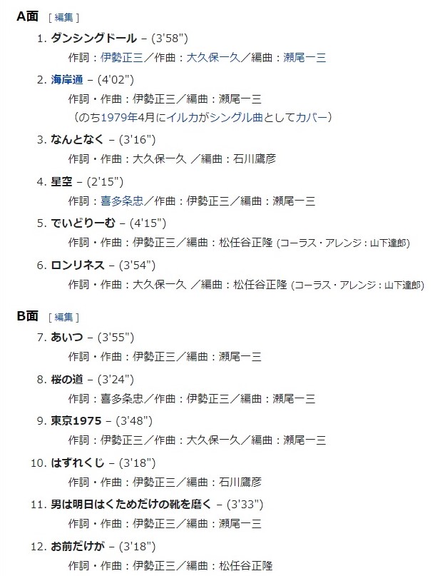 f:id:sankairenzoku10cm:20210629131849j:plain