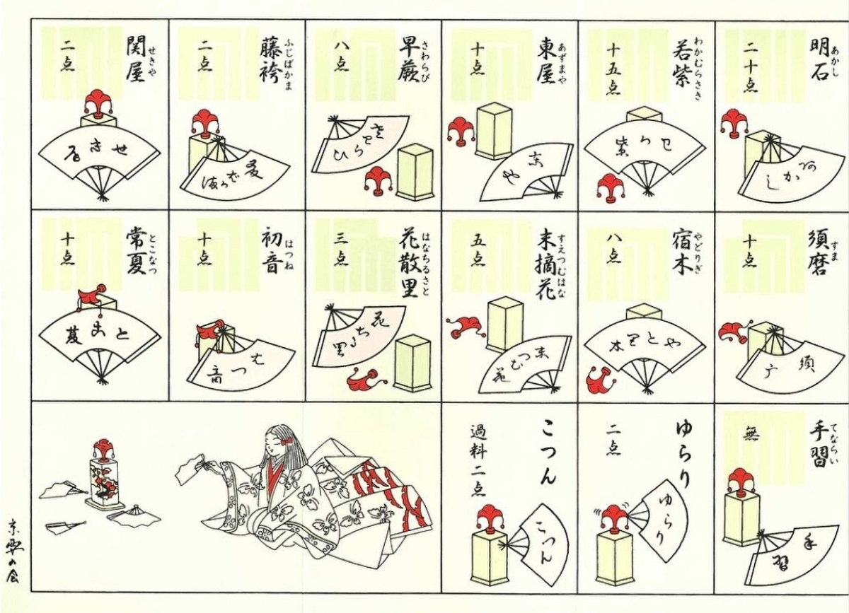 f:id:sankairenzoku10cm:20220121130857j:plain