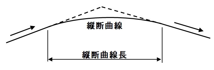 f:id:sankairenzoku10cm:20220202113645j:plain