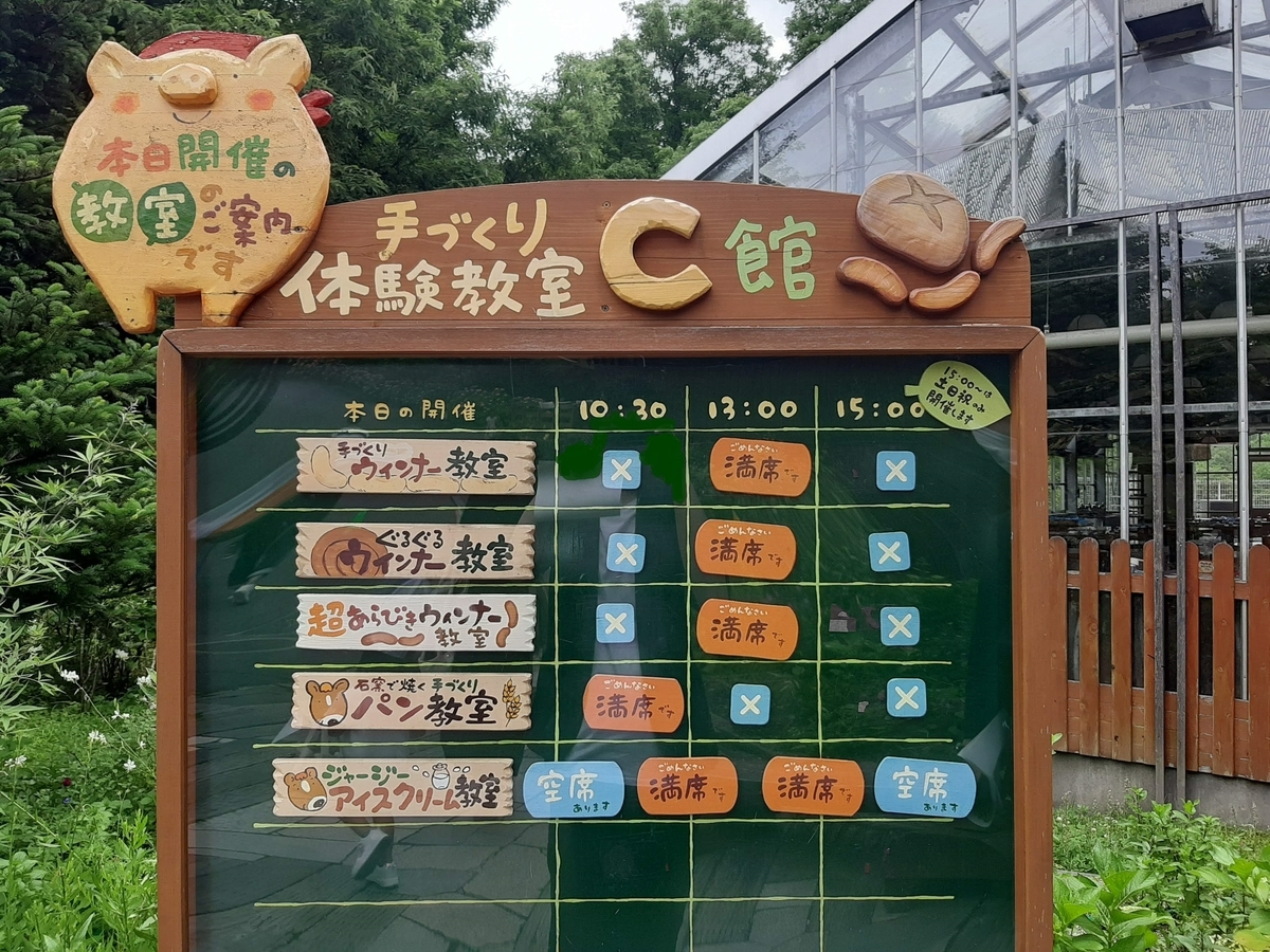 f:id:sanmanosippo:20200706212813j:plain