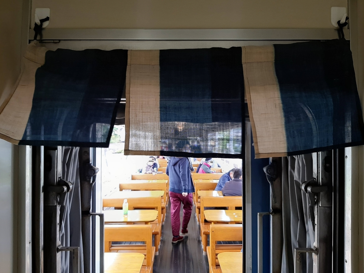 f:id:sanmanosippo:20201129201452j:plain