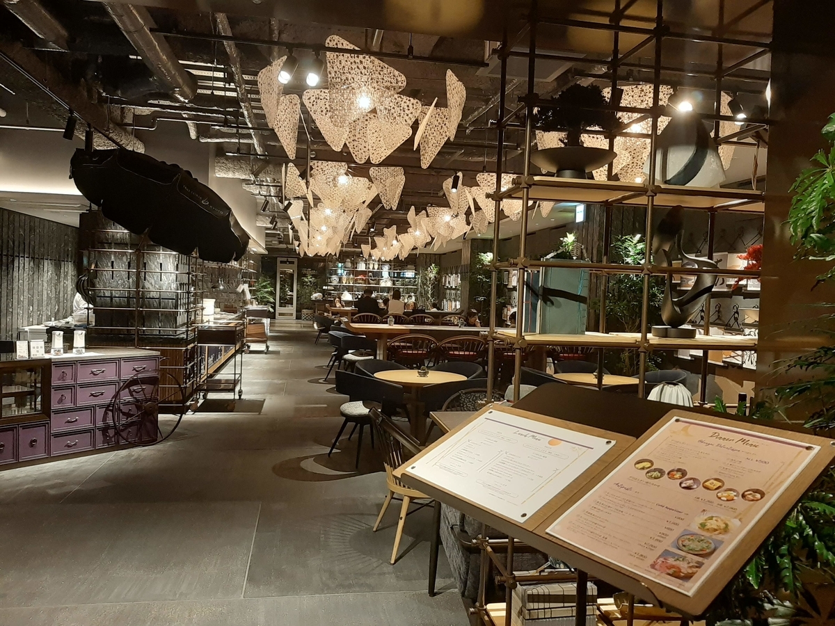 f:id:sanmanosippo:20210130213355j:plain