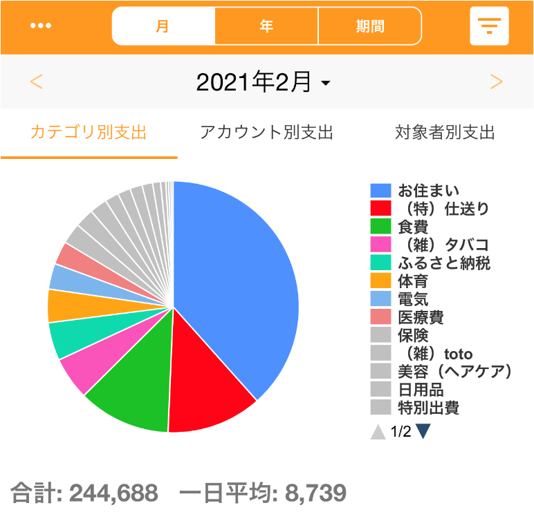 f:id:sanmoji-life:20210319222528p:plain
