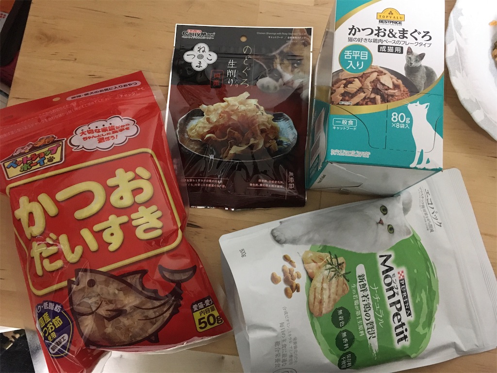 ついついやってしまう猫氏のご飯探索,購入成果