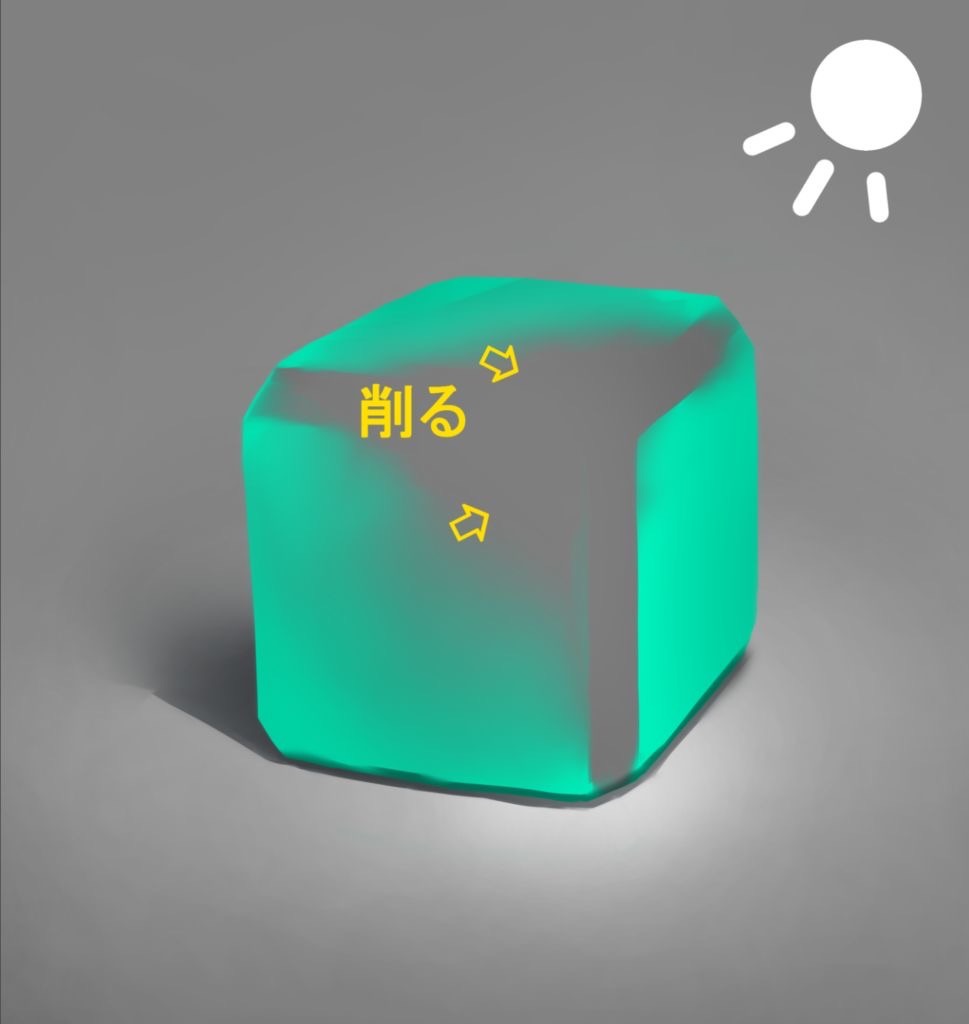 f:id:sannnnna:20230719103216j:image