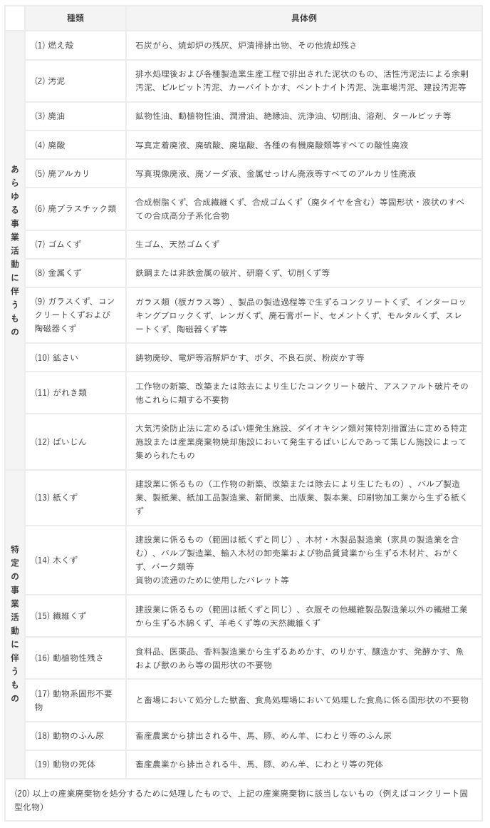 f:id:sanpai-taro:20210323230830p:plain