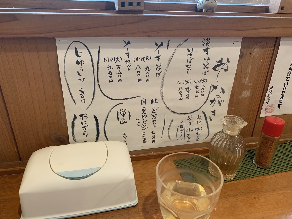 f:id:sanpei808:20200911173429j:plain f:id:sanpei808:20200911173429j:plain