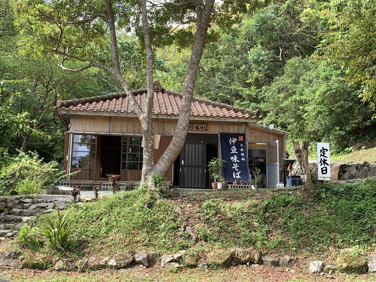 f:id:sanpei808:20201013193706j:plain