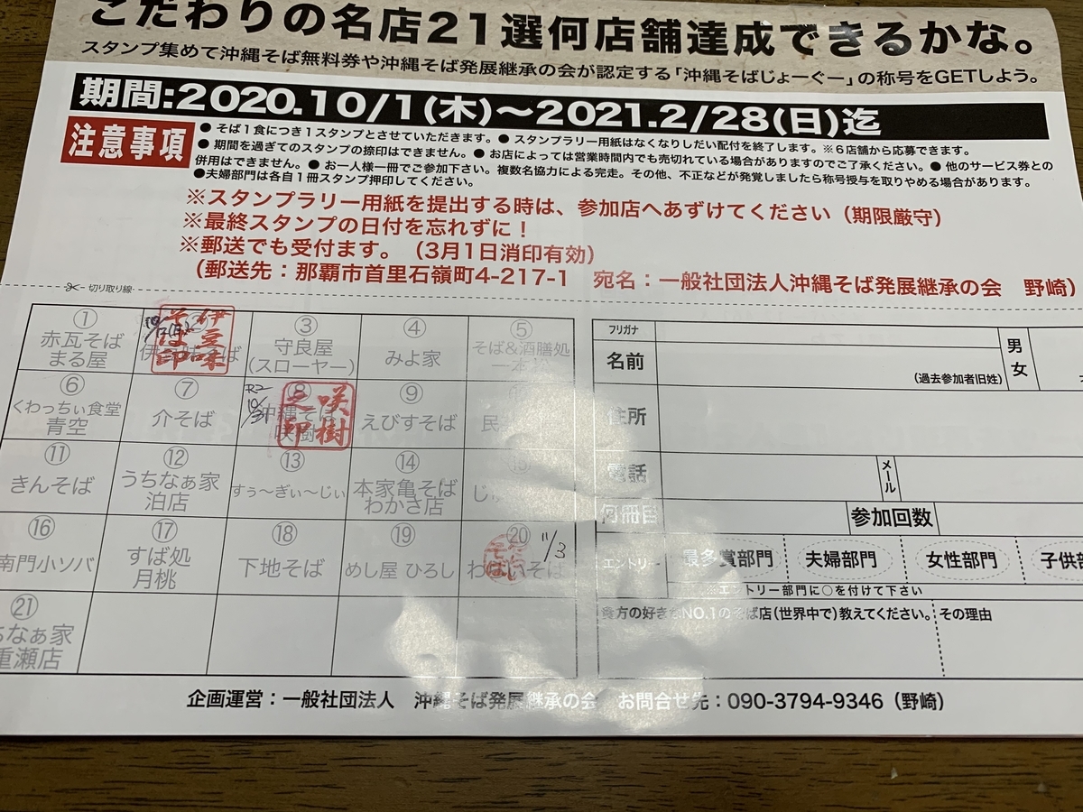 f:id:sanpei808:20201103130040j:plain f:id:sanpei808:20201103130040j:plain