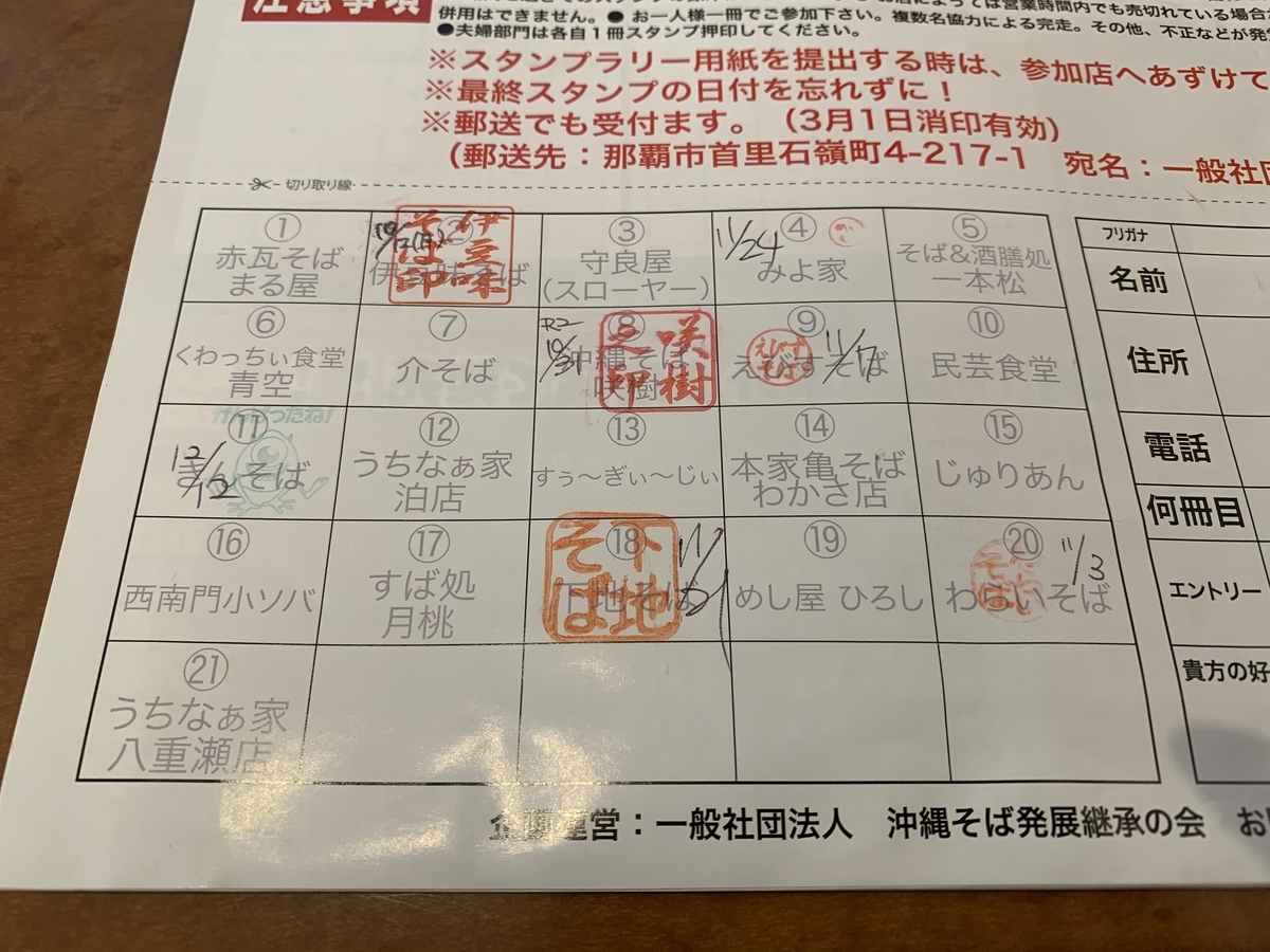 f:id:sanpei808:20201213045539j:plain