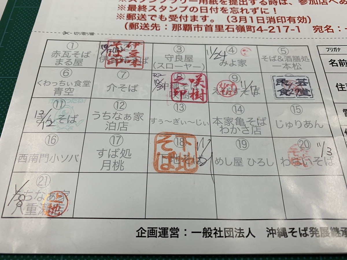 f:id:sanpei808:20210108134856j:plain