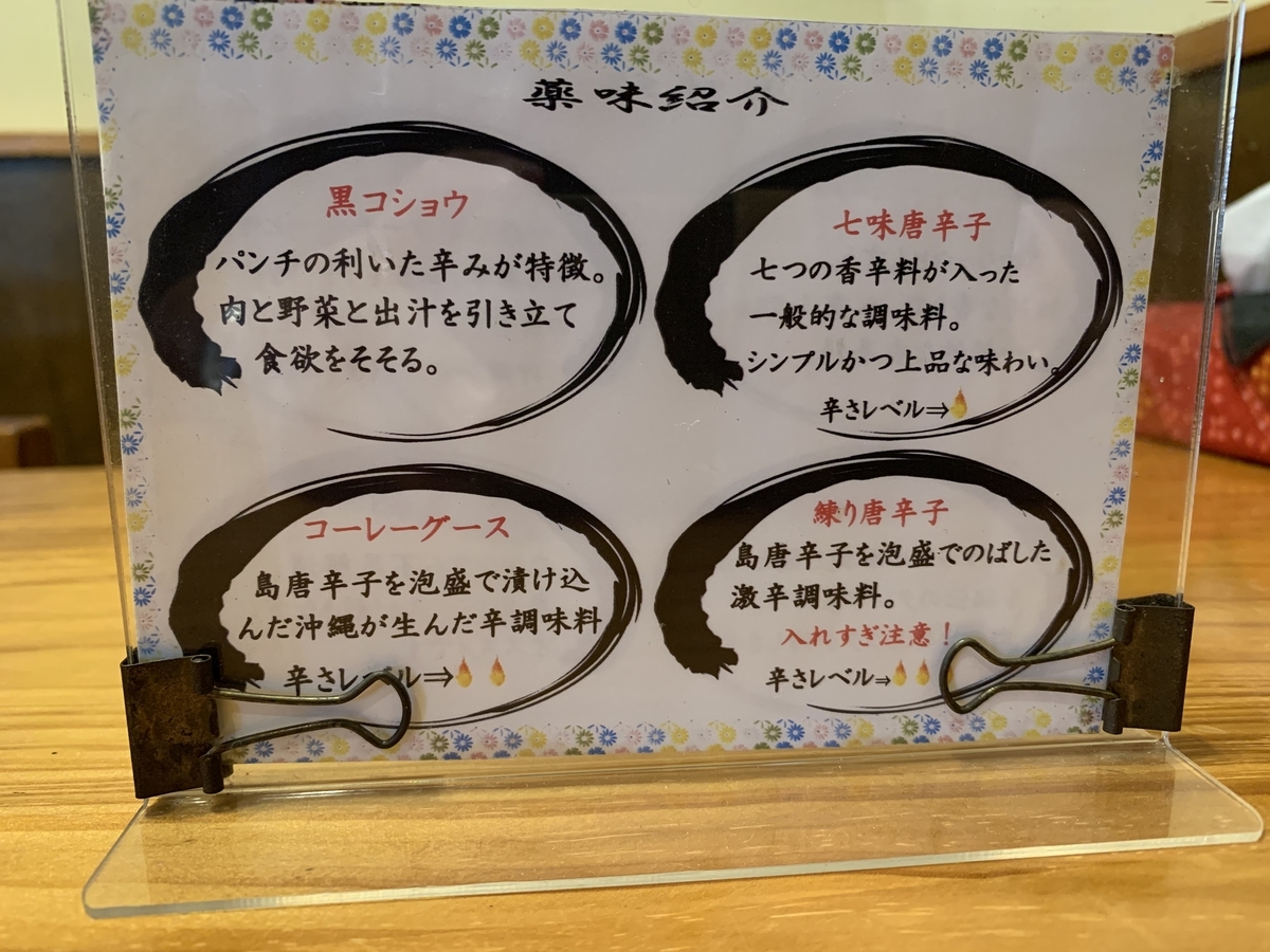 f:id:sanpei808:20210213044920j:plain