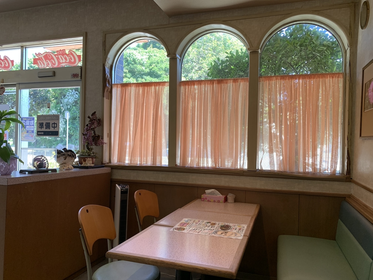 f:id:sanpei808:20210711075224j:plain