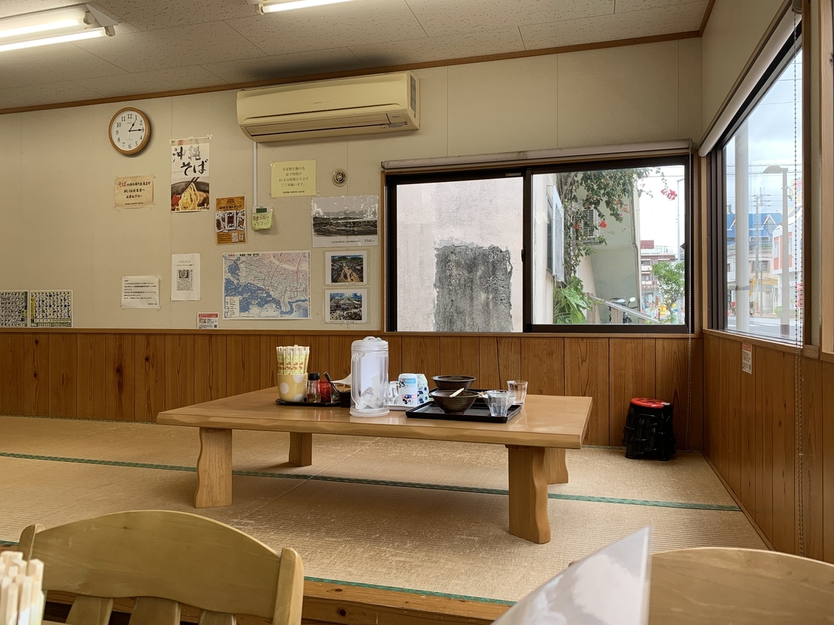 f:id:sanpei808:20220224193508j:plain