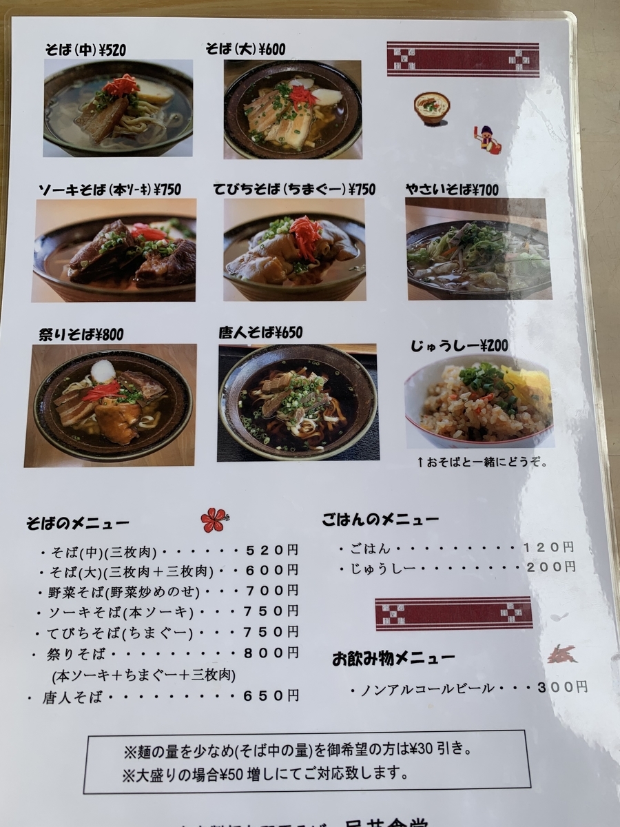 f:id:sanpei808:20220224193950j:plain