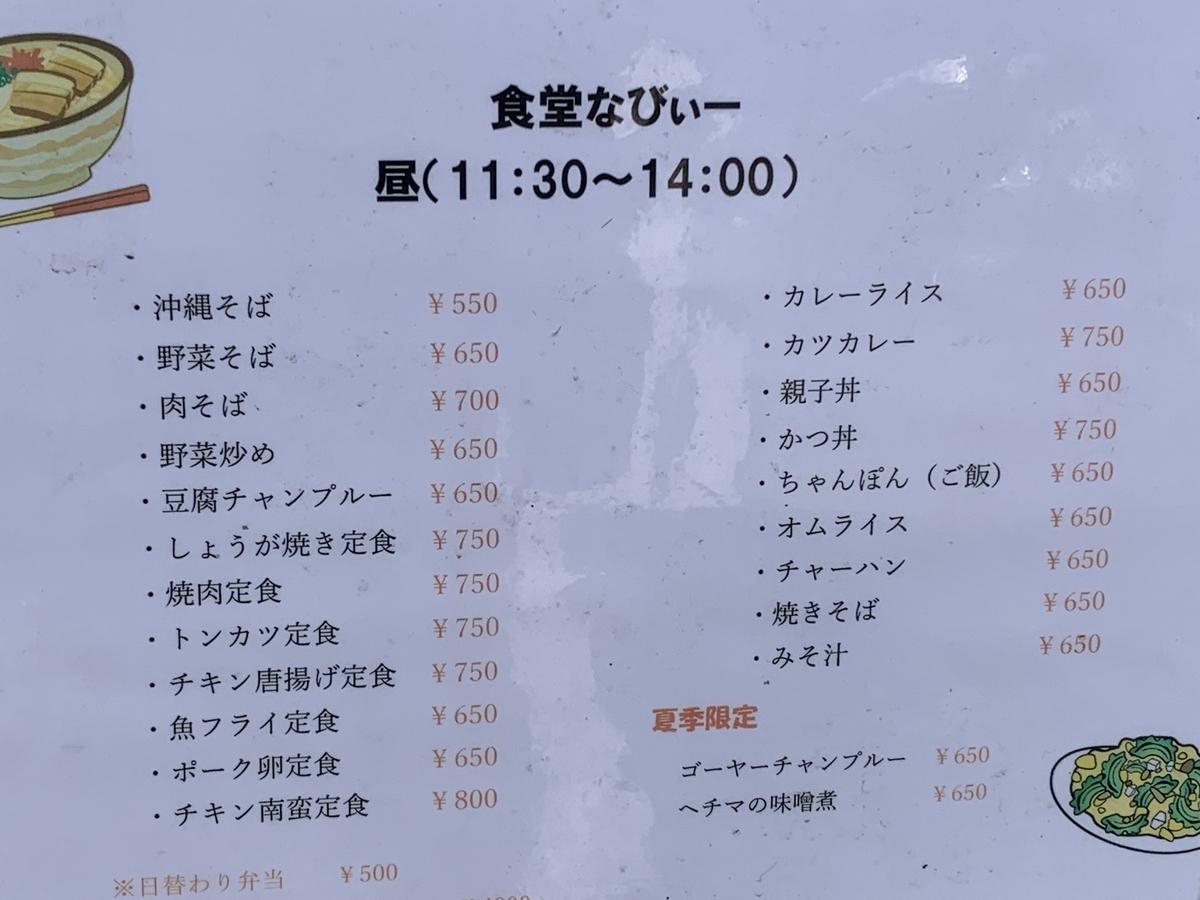 f:id:sanpei808:20220414085838j:plain