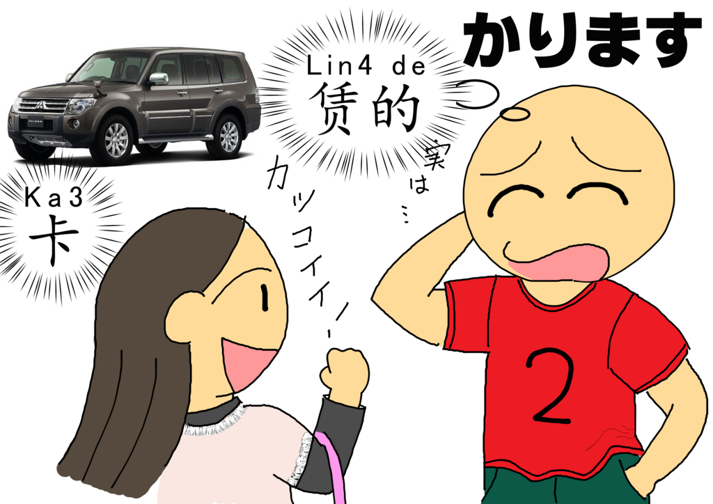 音で覚える日本語 動詞その20 「かります(借ります)」 - 「漫画」で感じる日本語
