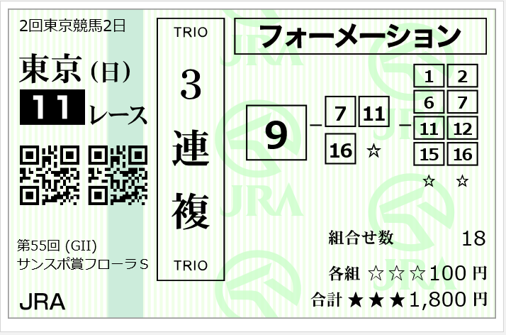 f:id:sanrenfukukitaru:20200426143617p:plain f:id:sanrenfukukitaru:20200426143617p:plain