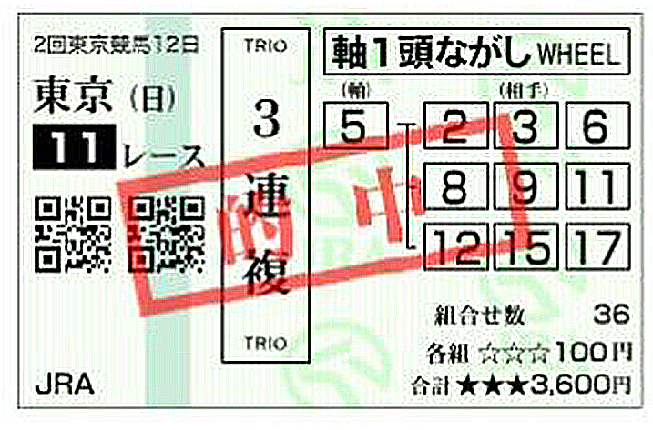 f:id:sanrenfukukitaru:20200702034427p:plain f:id:sanrenfukukitaru:20200702034427p:plain