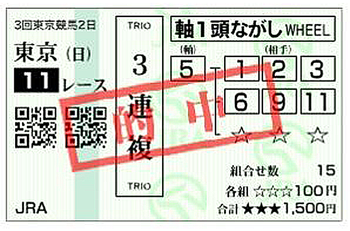 f:id:sanrenfukukitaru:20200702042834p:plain f:id:sanrenfukukitaru:20200702042834p:plain