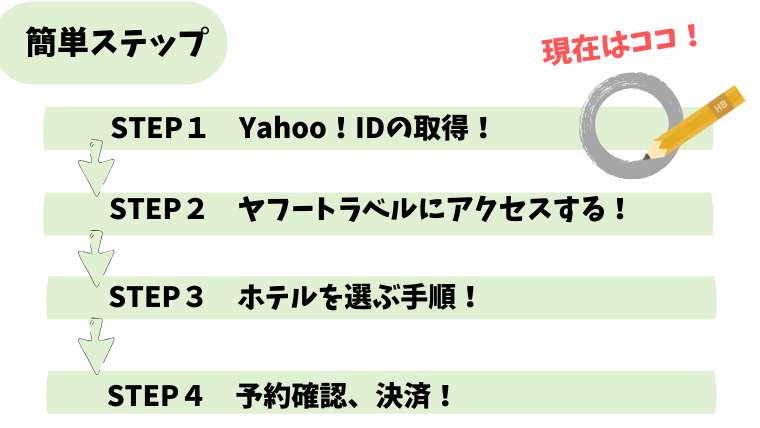 f:id:sanrisesansan:20200124203821p:plain f:id:sanrisesansan:20200124203821p:plain