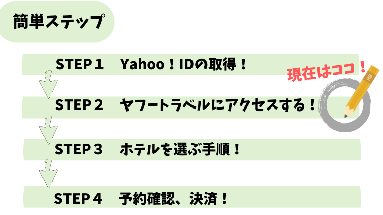 f:id:sanrisesansan:20200124203825p:plain f:id:sanrisesansan:20200124203825p:plain