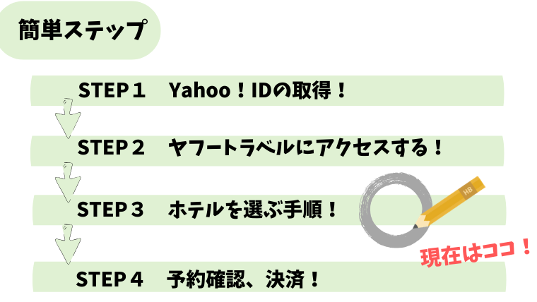 f:id:sanrisesansan:20200124203831p:plain f:id:sanrisesansan:20200124203831p:plain