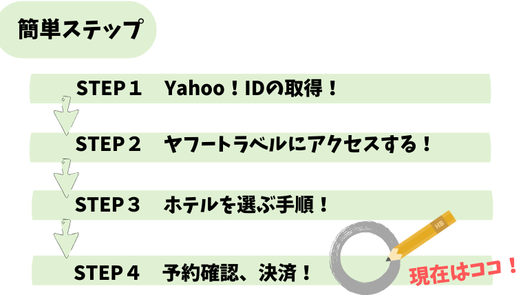 f:id:sanrisesansan:20200124203837p:plain f:id:sanrisesansan:20200124203837p:plain