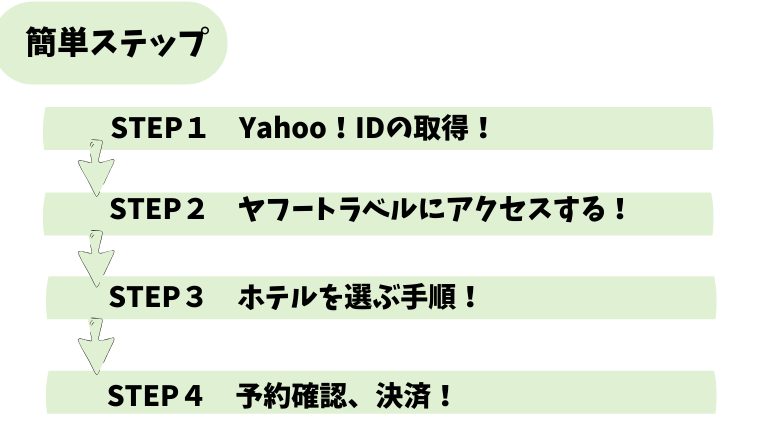 f:id:sanrisesansan:20200124204012p:plain f:id:sanrisesansan:20200124204012p:plain