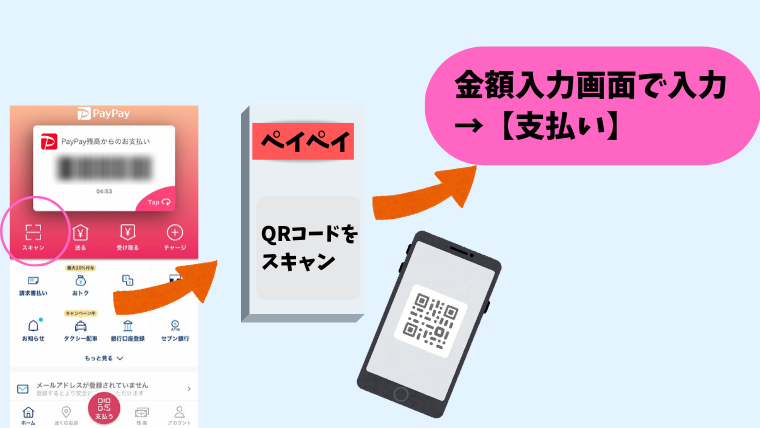 f:id:sanrisesansan:20200205124541p:plain f:id:sanrisesansan:20200205124541p:plain