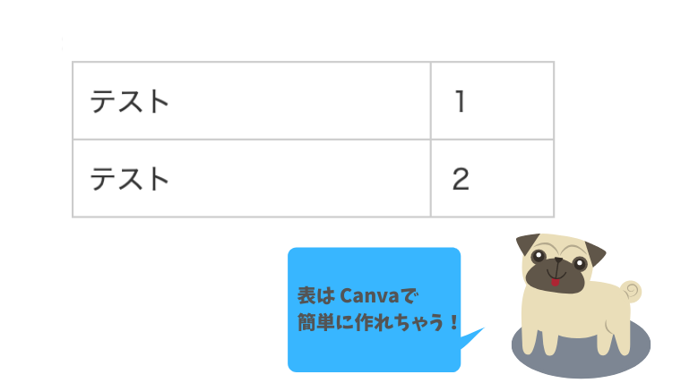 f:id:sanrisesansan:20200211015718p:plain f:id:sanrisesansan:20200211015718p:plain