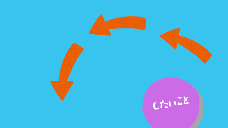 f:id:sanrisesansan:20200301182218p:plain f:id:sanrisesansan:20200301182218p:plain