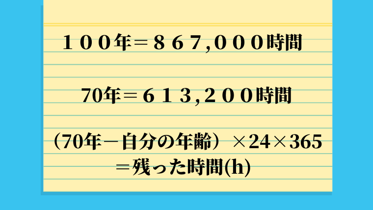 f:id:sanrisesansan:20200301182238p:plain f:id:sanrisesansan:20200301182238p:plain