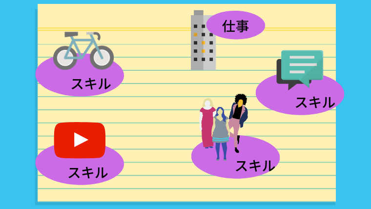 f:id:sanrisesansan:20200306194002p:plain f:id:sanrisesansan:20200306194002p:plain