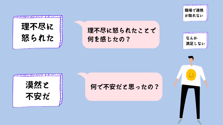 f:id:sanrisesansan:20200430022925p:plain f:id:sanrisesansan:20200430022925p:plain