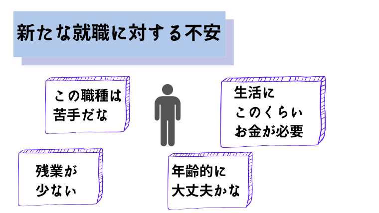 f:id:sanrisesansan:20200501013113p:plain f:id:sanrisesansan:20200501013113p:plain
