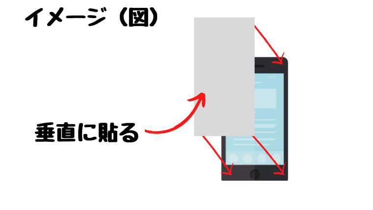 f:id:sanrisesansan:20200629182914p:plain f:id:sanrisesansan:20200629182914p:plain