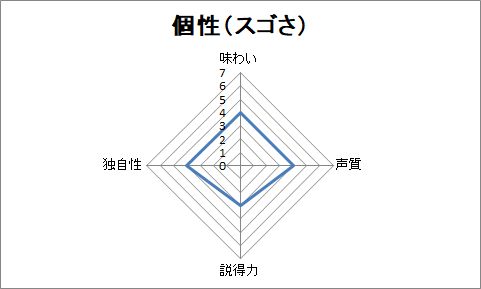 f:id:sanryuvocalist:20181226224813p:plain