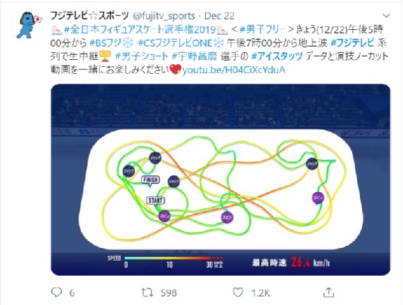 f:id:sansan7byo4:20191228073328j:plain f:id:sansan7byo4:20191228073328j:plain