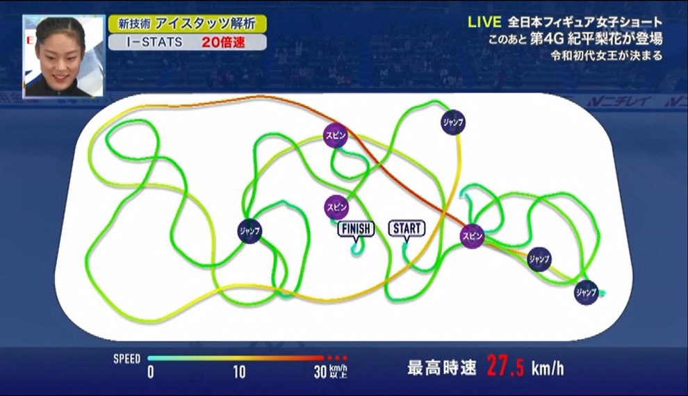 f:id:sansan7byo4:20200104223242j:plain f:id:sansan7byo4:20200104223242j:plain