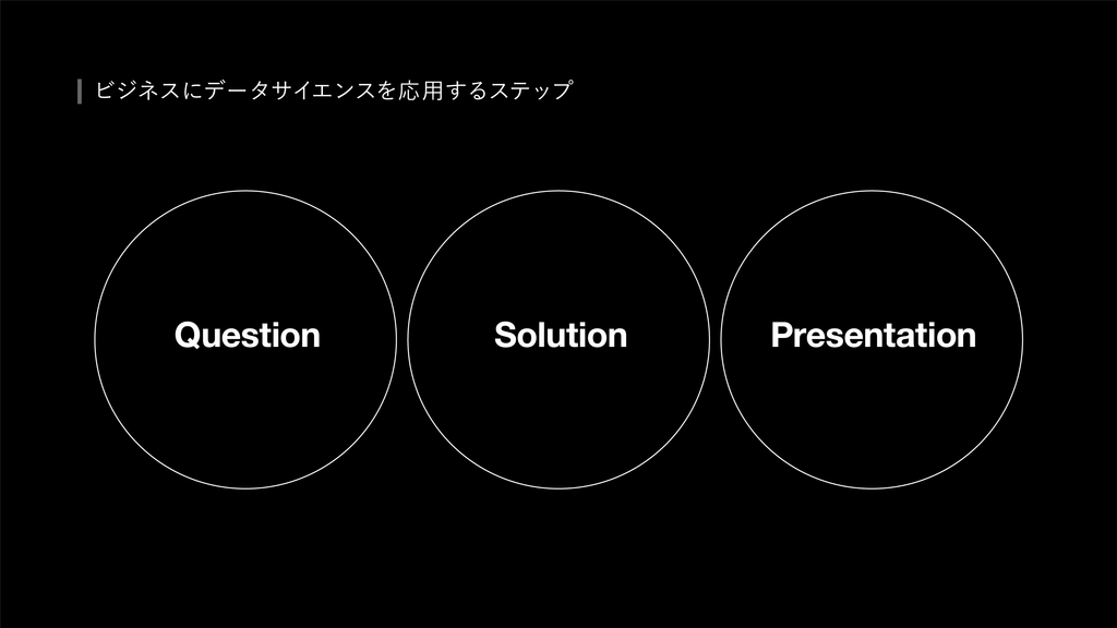 f:id:sansan_nissy:20181221191900j:plain f:id:sansan_nissy:20181221191900j:plain