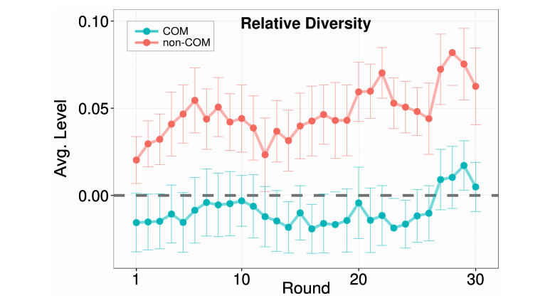 f:id:sansan_nissy:20191111164615p:plain
